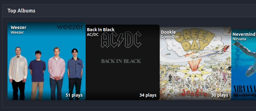 More Ways to Explore Your Listening History in MusicTrends
